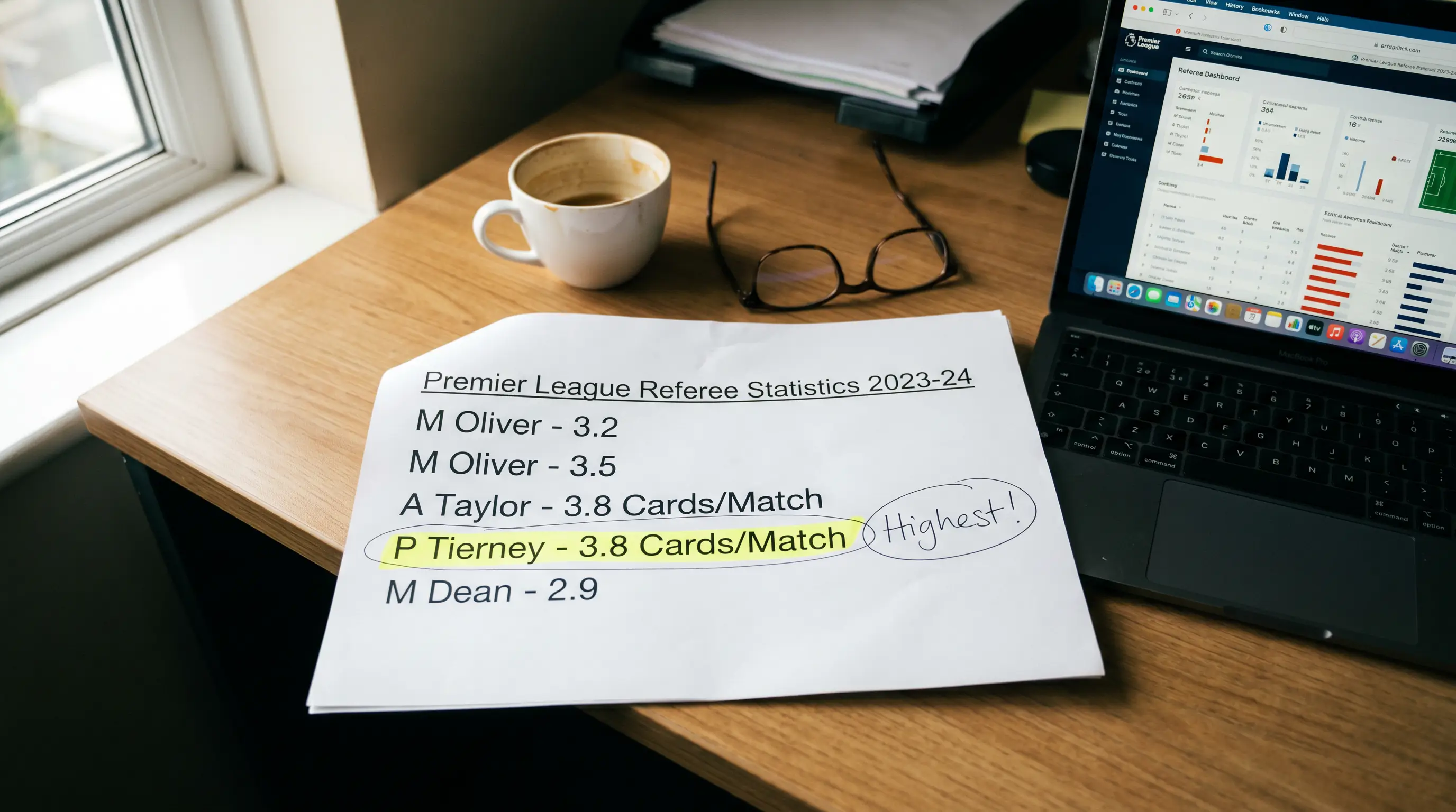 Football referee card profiling showing average bookings per match for bet builders